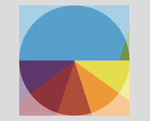 Collective50_Gradients
