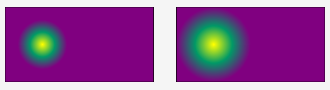 closest-side-gradient