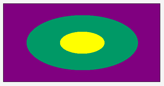 radial-yellow-green-purple-sharp
