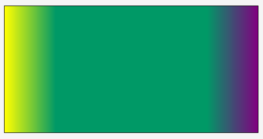 yellow-green-20-green-80-purple