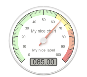 collective260_laravelcharts