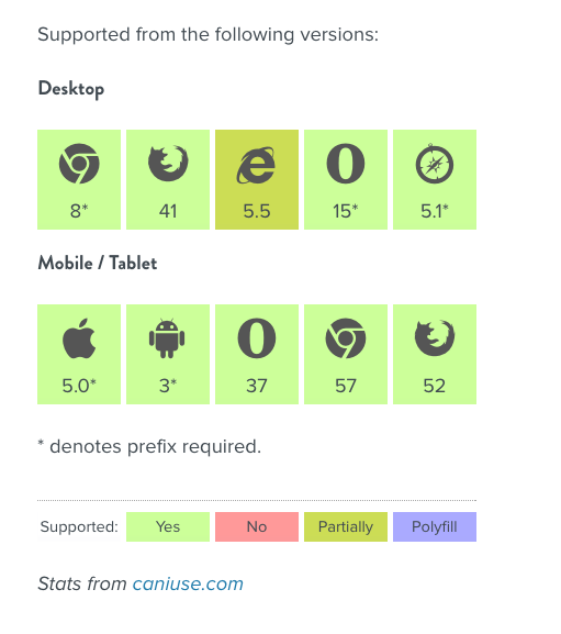 Can I use Embed Problem