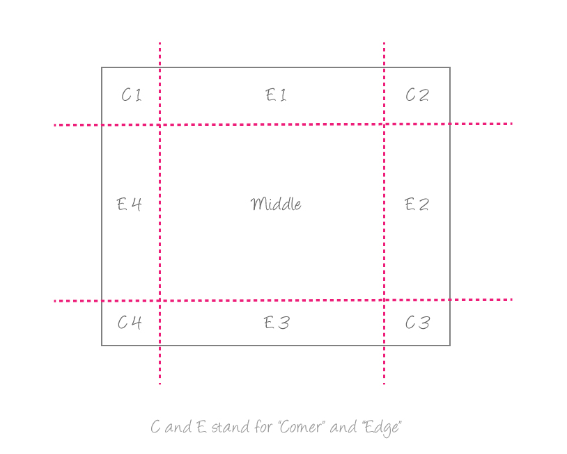 Border size. Svg Rect Radius. CSS stroke only on the Corners.