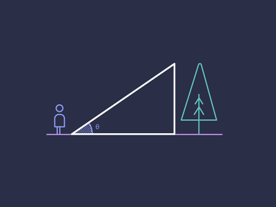 Trigonometry in CSS and JavaScript: Introduction to Trigonometry